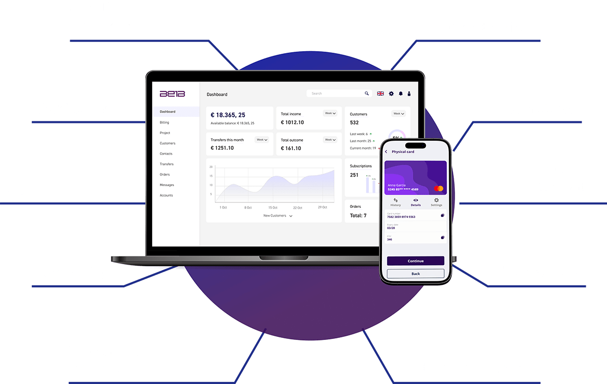 indv-banking